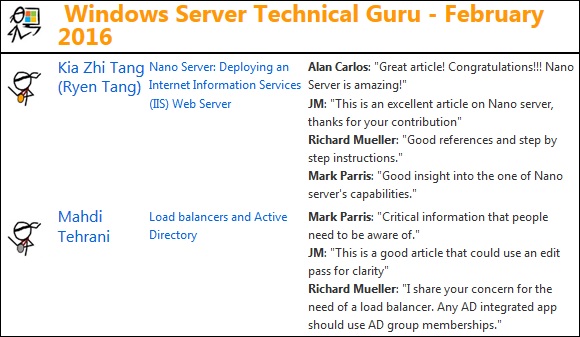 windows-server-technical-guru-february-2016